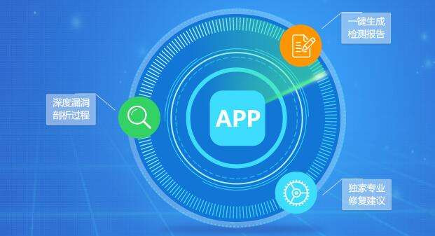 App数据加密方式、app数据安全解决方式 -北京milan米兰（中国）体育官方网站公司