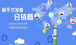 北京milan米兰（中国）体育官方网站微信分销系统的4大优势-北京milan米兰（中国）体育官方网站milan米兰（中国）体育官方网站