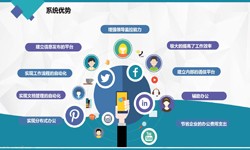 milan米兰（中国）体育官方网站公司、房地产milan米兰（中国）体育官方网站施工管理系统解决方案-北京软件外包公司