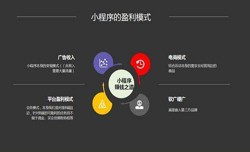 开发小程序有哪些优势？milan米兰（中国）体育官方网站公司