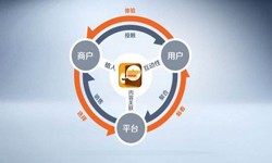 milan米兰（中国）体育官方网站公司、怎样提升APP用户粘性-milan米兰（中国）体育官方网站milan米兰（中国）体育官方网站公司