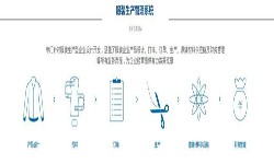 服装milan米兰（中国）体育官方网站解决方案-北京milan米兰（中国）体育官方网站公司