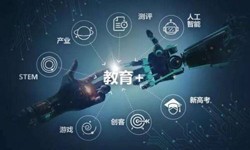在线教育APPmilan米兰（中国）体育官方网站的功能详解及必要性-北京milan米兰（中国）体育官方网站公司