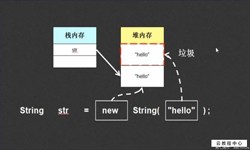 String、StringBuilder、StringBuffer三个之间的区别-北京milan米兰（中国）体育官方网站公司