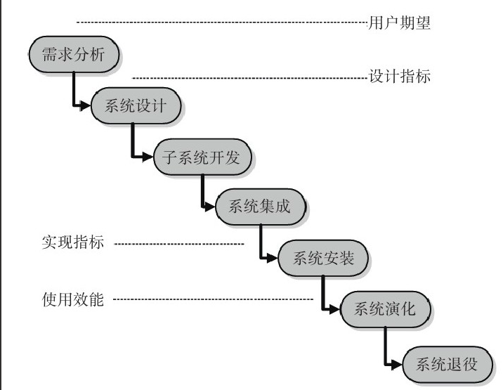 北京milan米兰（中国）体育官方网站公司-milan米兰（中国）体育官方网站系统研发